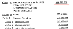 Torture en Mauritanie : mensonges, graves omissions de la presse et faiblesses du rapporteur de l'ONU...