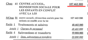 Torture en Mauritanie : mensonges, graves omissions de la presse et faiblesses du rapporteur de l'ONU...