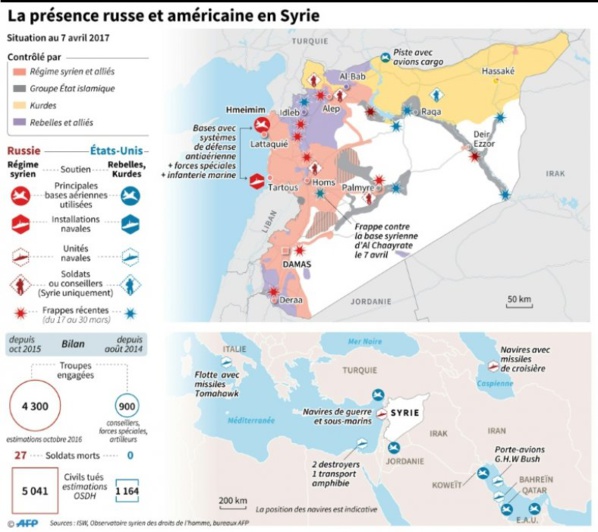 Syrie: la ville de Tabqa en majorité aux mains des forces antijihadistes Syrie: la ville de Tabqa en majorité aux mains des forces antijihadistes