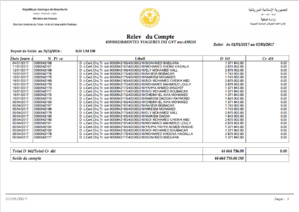 Le prestige d’Ely sous le règne d'Aziz éclate au grand jour… Le prestige d’Ely sous le règne d'Aziz éclate au grand jour…