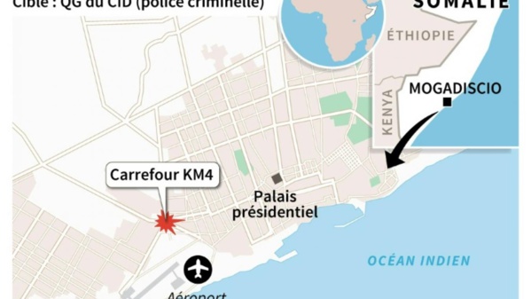 Somalie: six morts dans un attentat à la voiture piégée à Mogadiscio Somalie: six morts dans un attentat à la voiture piégée à Mogadiscio