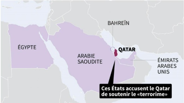 Qatar : Abou Dhabi et Ryad veulent un changement de politique, pas de régime Qatar : Abou Dhabi et Ryad veulent un changement de politique, pas de régime