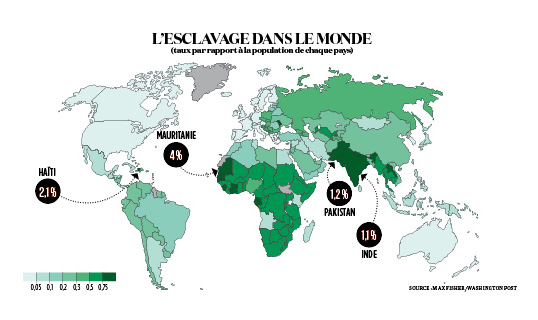 Mauritanie: plaintes contre l’esclavagisme et la torture devant l'ONU et l'UA