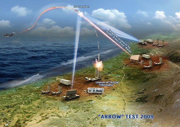 Corée du Nord: nouveau test américain réussi d'interception d'un missile intermédiaire Corée du Nord: nouveau test américain réussi d'interception d'un missile intermédiaire