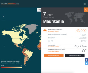 Abolition Institute : la désinformation au service d’une machine de guerre en Mauritanie…
