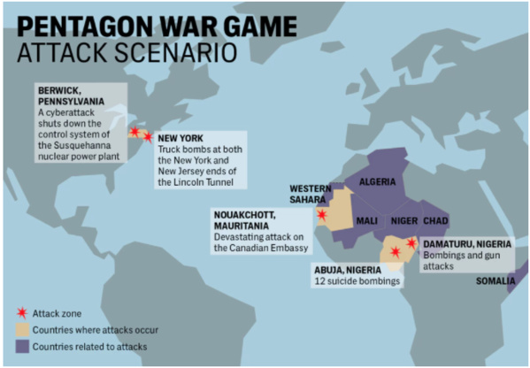 Voilà que les USA imaginent une attaque en Mauritanie pour s'installer en Afrique de l'Ouest Voilà que les USA imaginent une attaque en Mauritanie pour s'installer en Afrique de l'Ouest