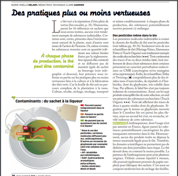 Voici le fameux article sur le thé et les pesticides de " Que Choisir ? " Voici le fameux article sur le thé et les pesticides de " Que Choisir ? "