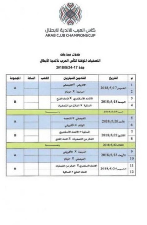 Coupe Arabe des Clubs Champions: La Concorde fixée sur ses adversaires Coupe Arabe des Clubs Champions: La Concorde fixée sur ses adversaires