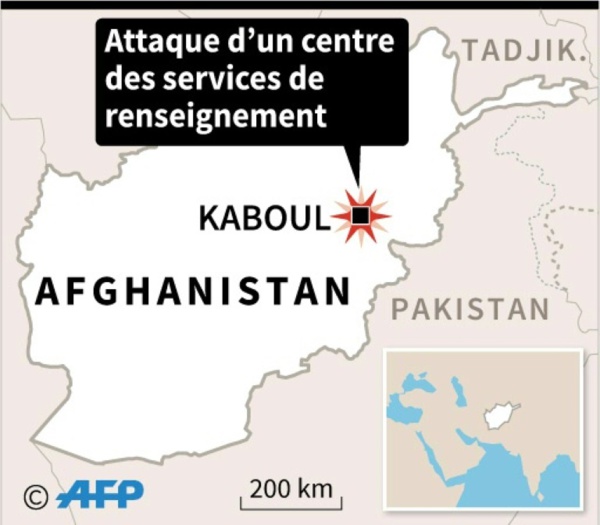 Attaque contre un centre d'entraînement des services de renseignement à Kaboul