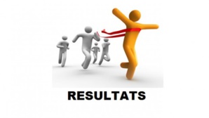 Conseil Régional de Nouakchott : résultats après dépouillement de 90 bureaux de vote Conseil Régional de Nouakchott : résultats après dépouillement de 90 bureaux de vote