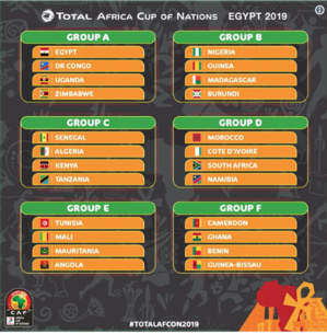 Le tirage au sort complet de la phase de poules de la CAN 2019