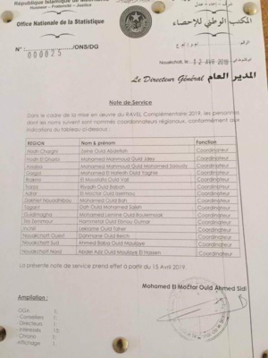 Mauritanie : Une note de l'Office des Statistiques "discriminatoire" à l’égard des Noirs (Gourmo L. Abdoul)