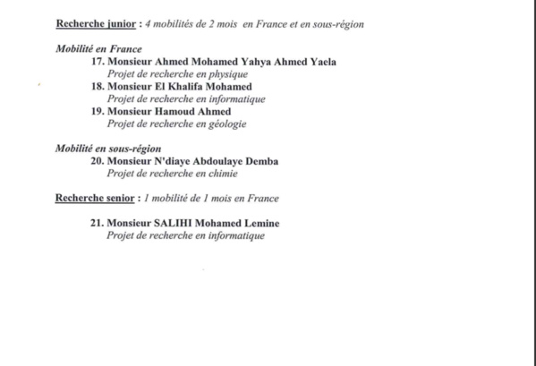 Liste des boursiers du gouvernement français 2019 Liste des boursiers du gouvernement français 2019