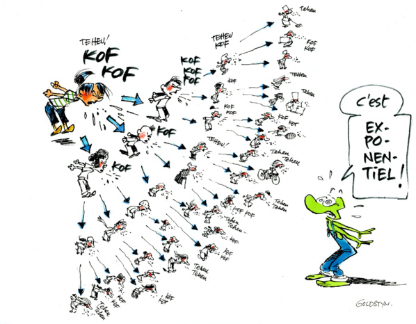 Propagation inquiétante du Coronavirus : Incapacité et indiscipline Propagation inquiétante du Coronavirus : Incapacité et indiscipline