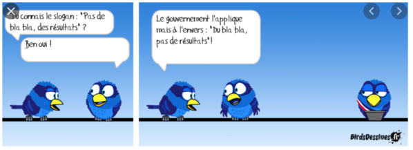 Le ministre des Affaires économiques reçoit une délégation du Fonds mondial pour l’Engagement de la communauté et la résilience Le ministre des Affaires économiques reçoit une délégation du Fonds mondial pour l’Engagement de la communauté et la résilience