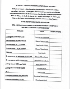 Ça se passe ici : arnaque au faux bureau d’études ! Ça se passe ici : arnaque au faux bureau d’études !