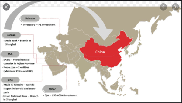 La Chine et le Moyen-Orient : la carte arabe/par Seyid Ould Bah