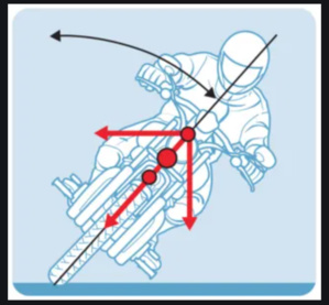 A presque mi-mandat : Le président Ghazwani peut-il changer de gouvernance ? A presque mi-mandat : Le président Ghazwani peut-il changer de gouvernance ?