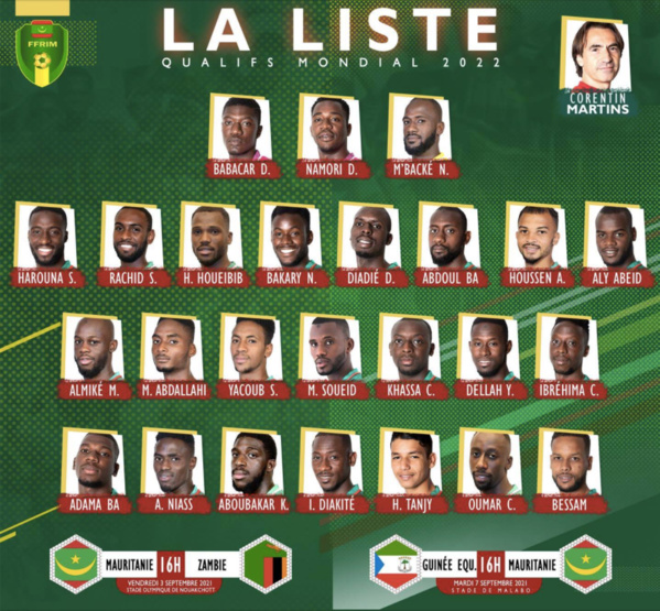 Éliminatoires Qatar 2022: Corentin martins dévoile sa liste de 25 joueurs