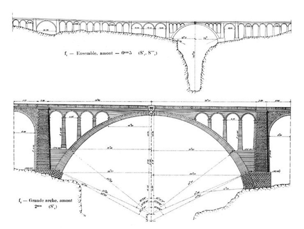 Mauritanie/Sénégal : pose de la première du pont sur le fleuve à Rosso le 30 novembre Mauritanie/Sénégal : pose de la première du pont sur le fleuve à Rosso le 30 novembre