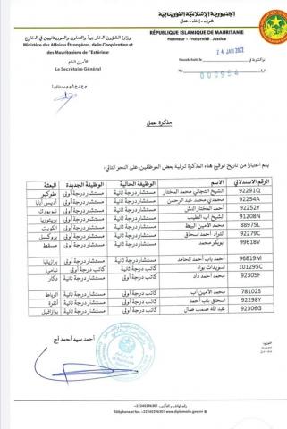 Note du Ministère des Affaires Etrangères portant promotion de 13 conseillers diplomatiques dans les ambassades mauritaniennes ...Fac-similé