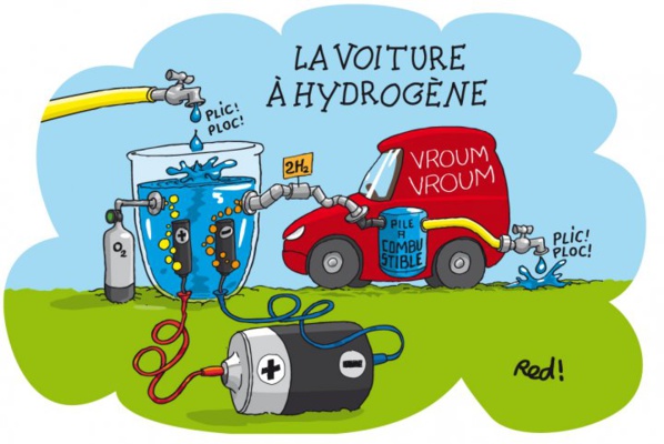 La Mauritanie et la Géopolitique de l’hydrogène