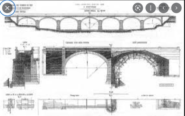 Quel secret pour la société TENDEL ? Quel secret pour la société TENDEL ?