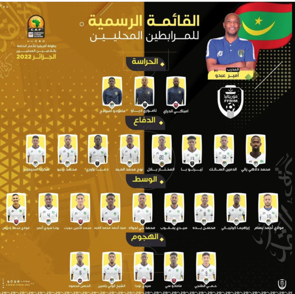 CHAN 2023 : Liste des 25 joueurs locaux sélectionnés par Amir Abdou