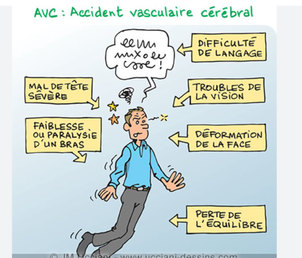 L’hôpital militaire s’inquiète pour le nombre élevé de cas d’AVC dans le pays L’hôpital militaire s’inquiète pour le nombre élevé de cas d’AVC dans le pays