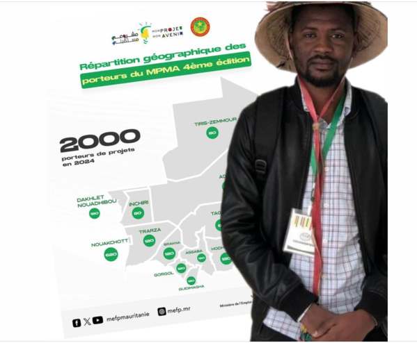 Jeunesse Mauritanienne de Guidimakha Sonne l'Alarme : Appel à la Transparence dans le Processus de Sélection de "Mon Projet Mon Avenir" Jeunesse Mauritanienne de Guidimakha Sonne l'Alarme : Appel à la Transparence dans le Processus de Sélection de "Mon Projet Mon Avenir"