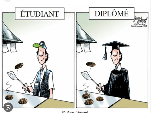 Mauritanie : publication d’un nouveau décret donnant la priorité aux lauréats pour l’obtention des bourses Mauritanie : publication d’un nouveau décret donnant la priorité aux lauréats pour l’obtention des bourses