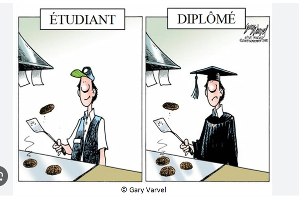 Signature d’un accord pour la formation de 180 jeunes dans plusieurs spécialités professionnelles Signature d’un accord pour la formation de 180 jeunes dans plusieurs spécialités professionnelles