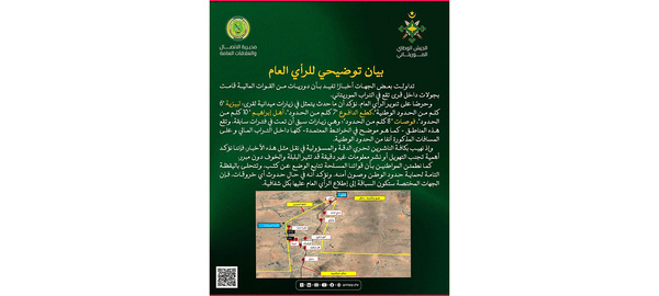 L’État-major general des Forces armées : “Les mouvements de patrouilles maliennes ont eu lieu hors des frontières mauritaniennes” L’État-major general des Forces armées : “Les mouvements de patrouilles maliennes ont eu lieu hors des frontières mauritaniennes”