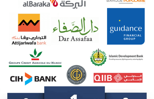 Maroc: les banques islamiques autorisées à démarrer leurs activités