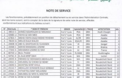 MEN : Assainissement à la DRH