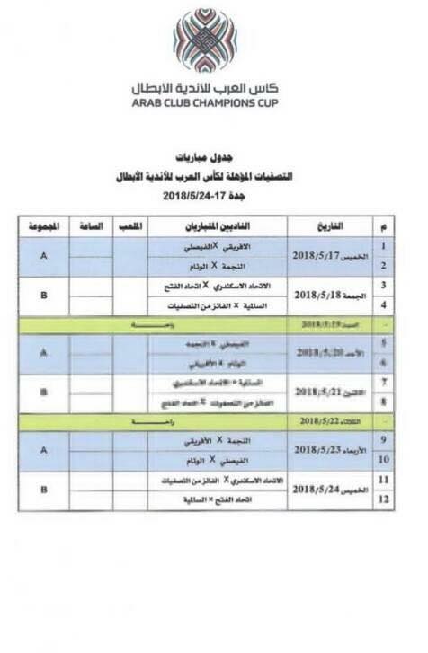 Coupe Arabe des Clubs Champions: La Concorde fixée sur ses adversaires