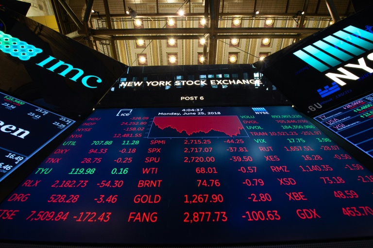 Wall Street succombe aux tensions entre les USA et la Chine