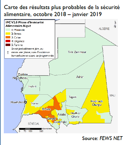 La réponse aux besoins humanitaires est "insuffisante" (FEWS NET)