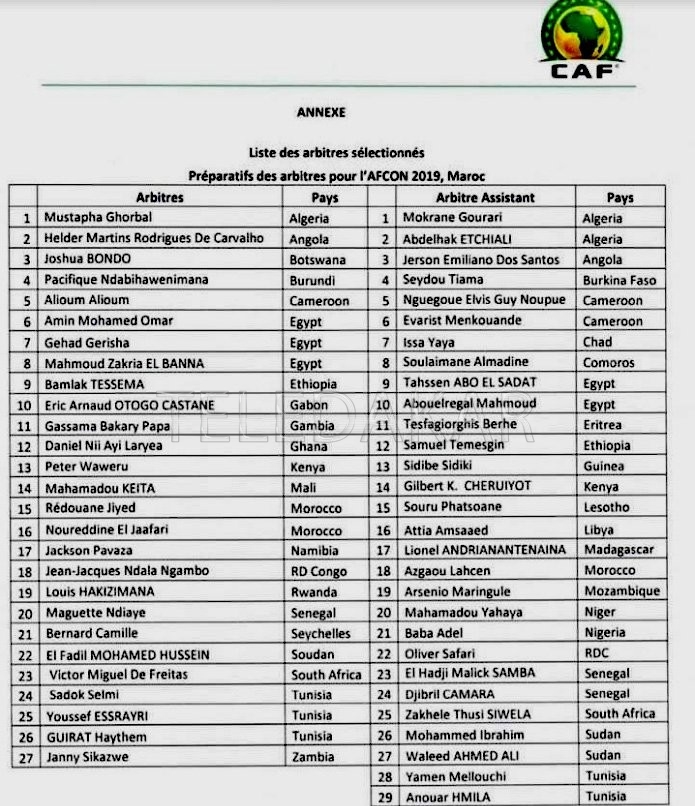 Aucun arbitre mauritanien retenu pour la CAN-2019 en Egypte
