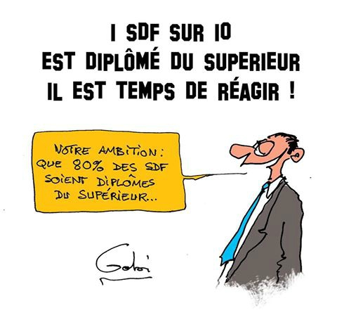 Organisation d’une cérémonie de lancement de la formation de 1000 jeunes