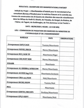 Ça se passe ici : arnaque au faux bureau d’études ! Ça se passe ici : arnaque au faux bureau d’études !