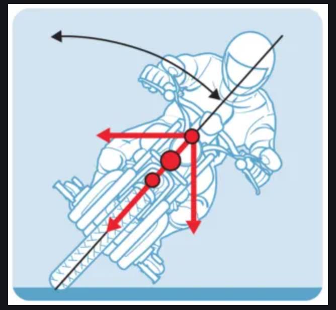 A presque mi-mandat : Le président Ghazwani peut-il changer de gouvernance ? A presque mi-mandat : Le président Ghazwani peut-il changer de gouvernance ?