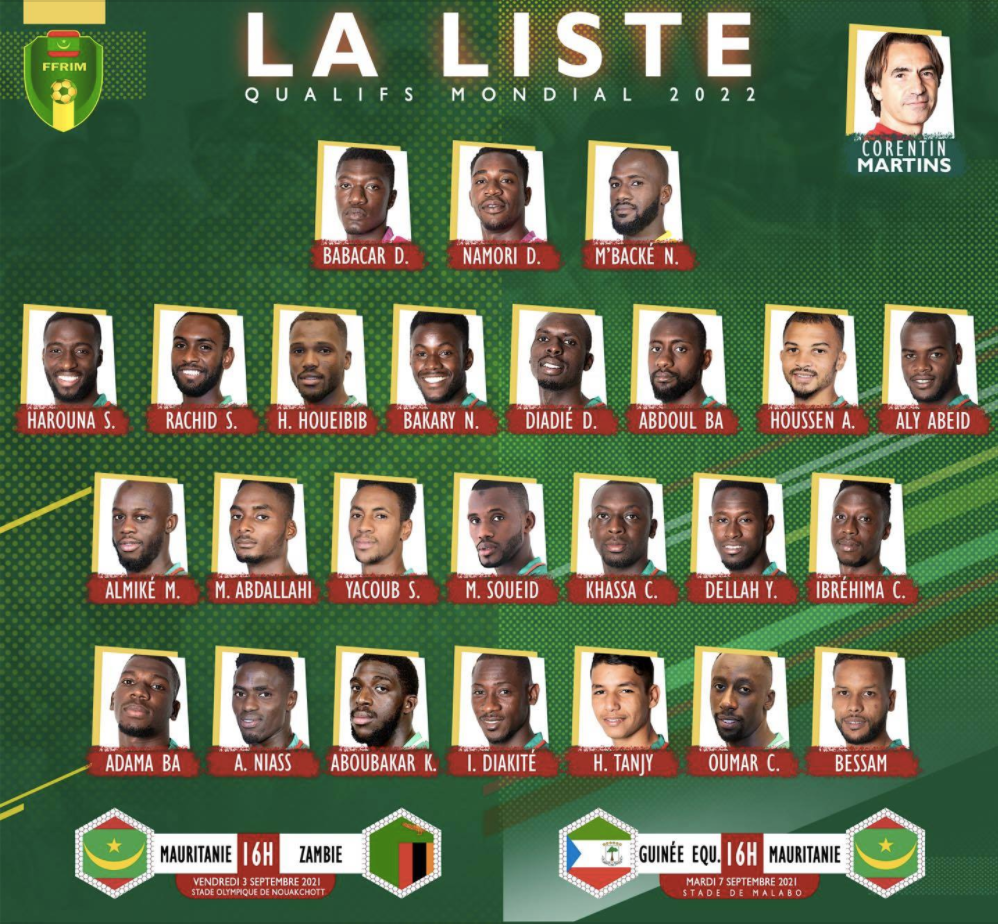 Éliminatoires Qatar 2022: Corentin martins dévoile sa liste de 25 joueurs