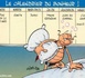 La semaine