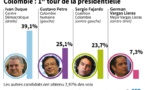 Cinq clés du premier tour de la présidentielle en Colombie