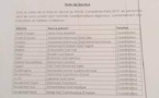 Mauritanie : Une note de l'Office des Statistiques "discriminatoire" à l’égard des Noirs (Gourmo L. Abdoul)