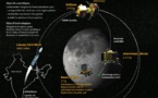 Une sonde indienne réussit à se placer en orbite lunaire