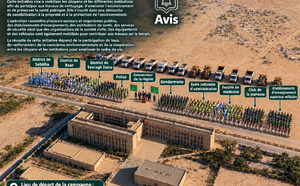 Nettoyage : mobilisation générale à la Wilaya de Nouakchott Ouest