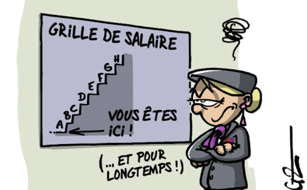 Les travailleurs du CTA courent derrière 5 mois d’arriérés de salaires